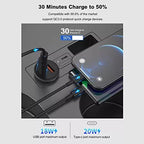 Car Charger (USB & C-Type Port)