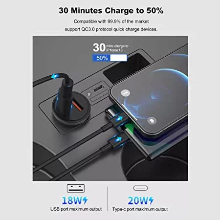 Car Charger (USB & C-Type Port)