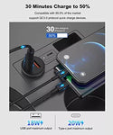 Car Charger (USB & C-Type Port)