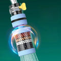 360 Degree Rotatable 6 Layers Water Filter Tap