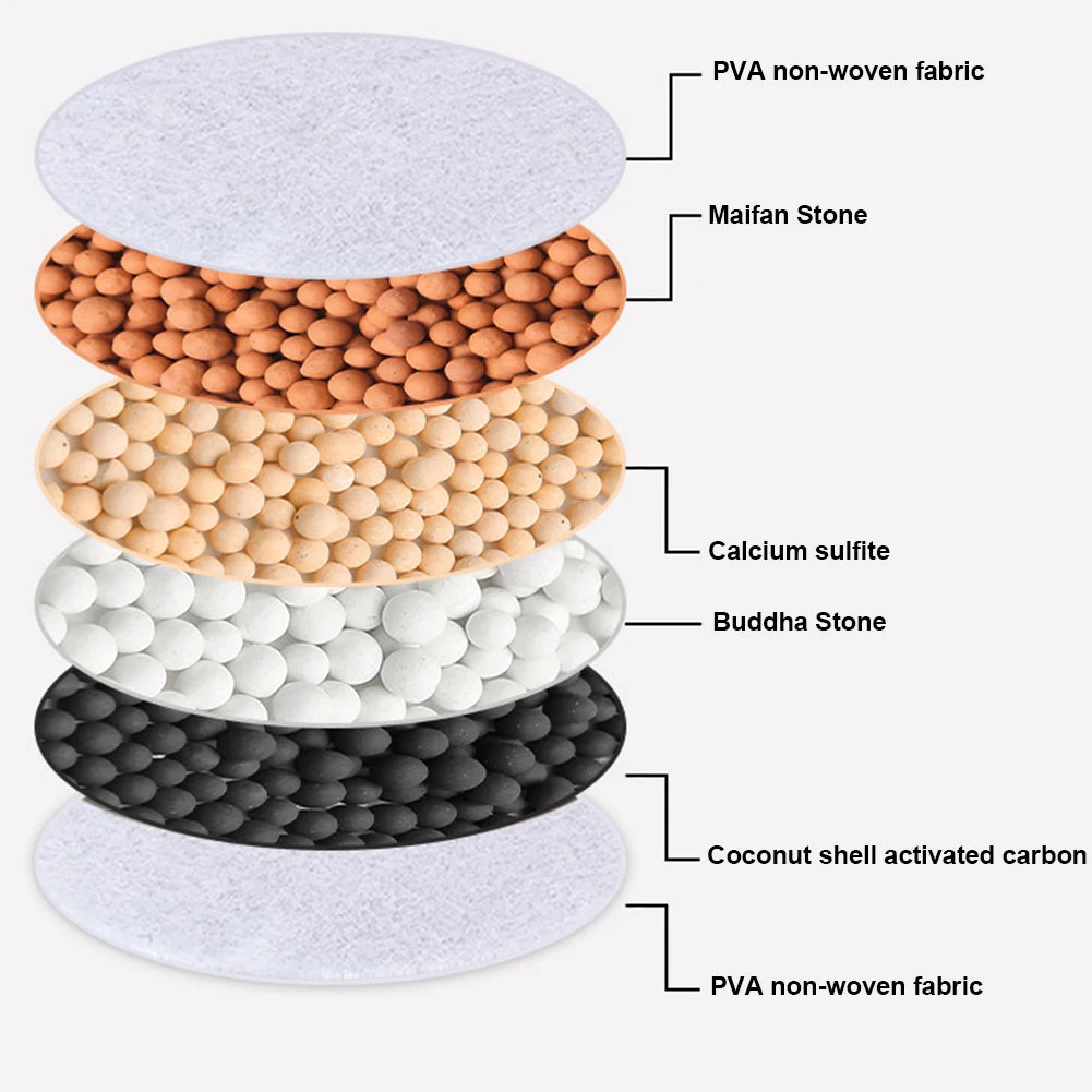 360 Degree Rotatable 6 Layers Water Filter Tap