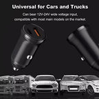 Car Charger (USB & C-Type Port)