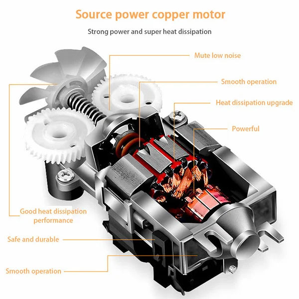 Mini 7 Gear Speed Electric Mixer & Beater