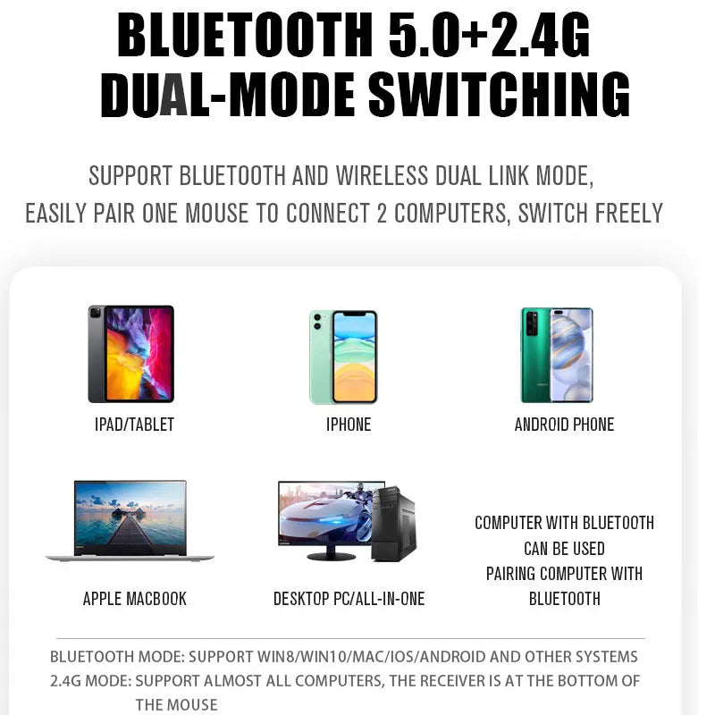 Bluetooth USB Rechargeable RGB Lighting Mouse