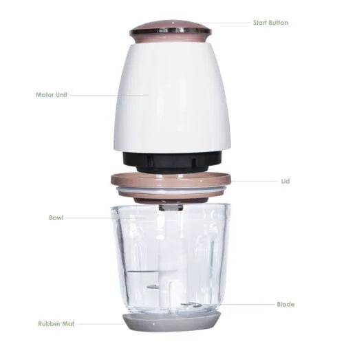 Electric Food Chopper & Juice Blender
