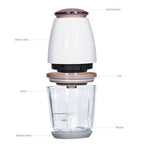 Electric Food Chopper & Juice Blender