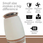 Electric Food Chopper & Juice Blender