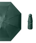 Capsule Umbrella
