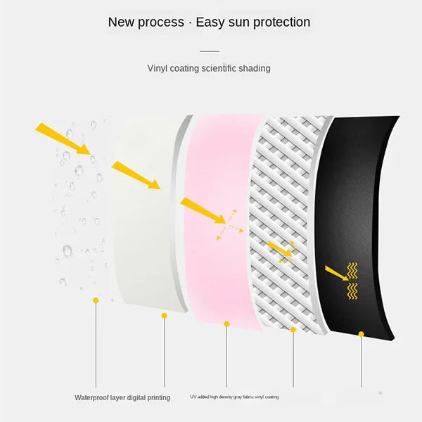 Capsule Umbrella