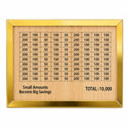 Creative Money Saving Box