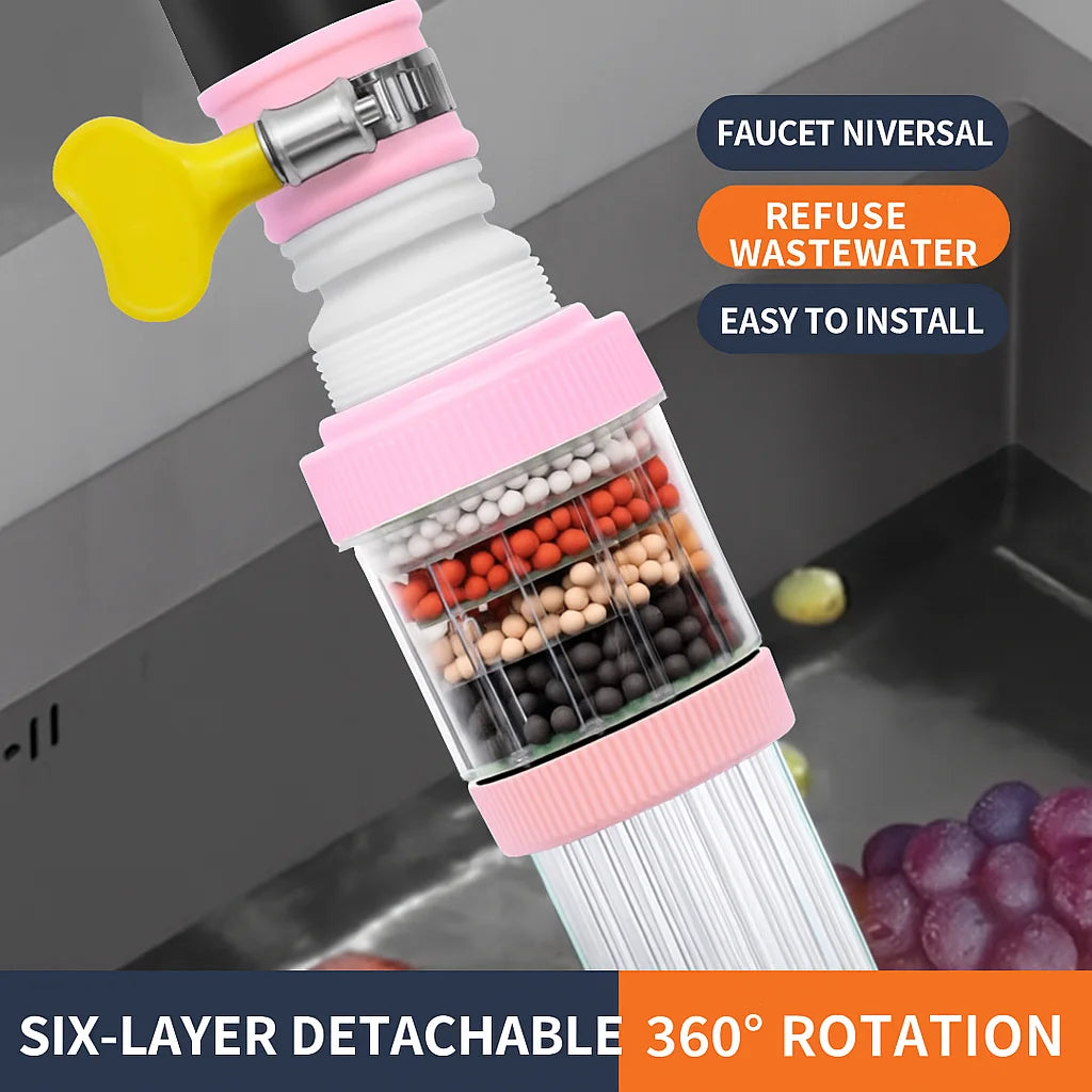 Ultra Movable 6-Stage Water Filter Tape