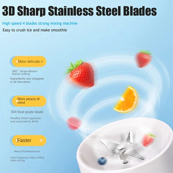 Travelling Rechargeable 2 in 1 Juicer