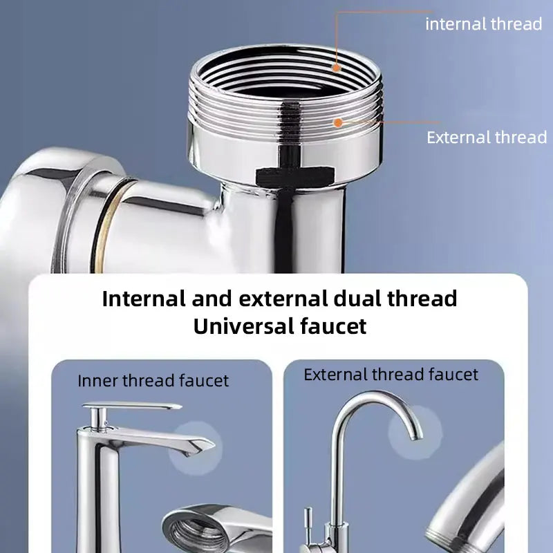 Faucet Bubbler Rotating Nozzle