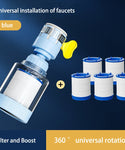 Rotatable Extender Tap Water Purifier