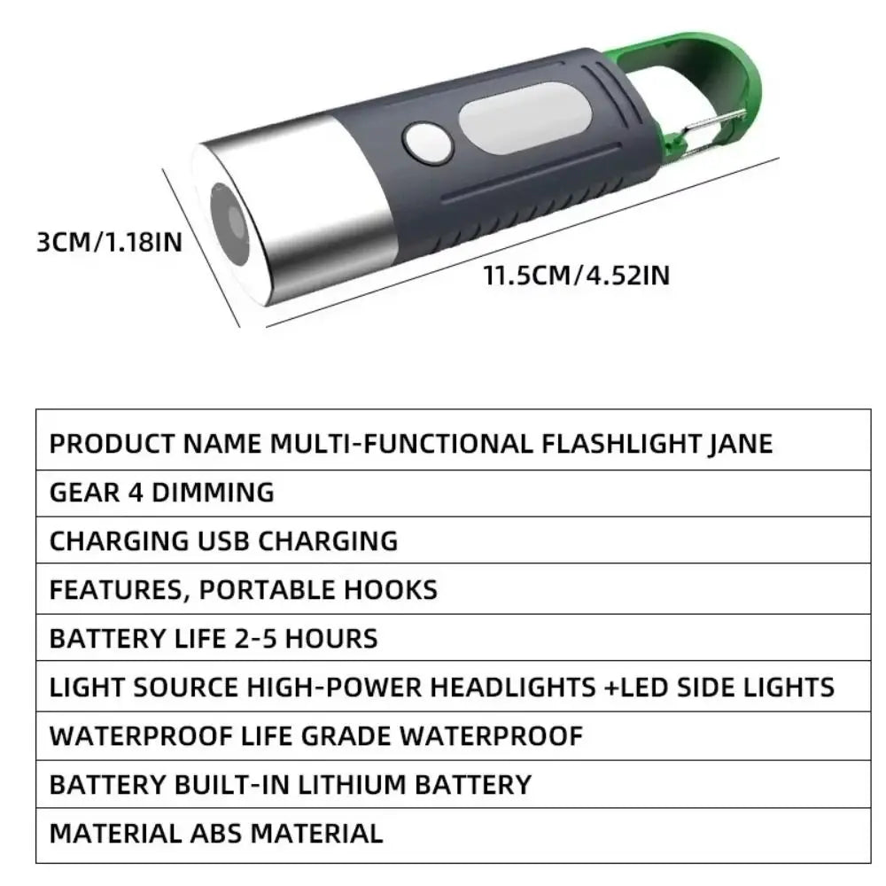 Mini Smart Waterproof Flashlight