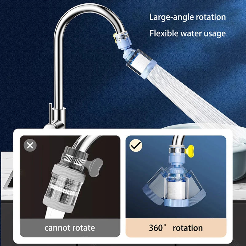 Rotatable Extender Tap Water Purifier