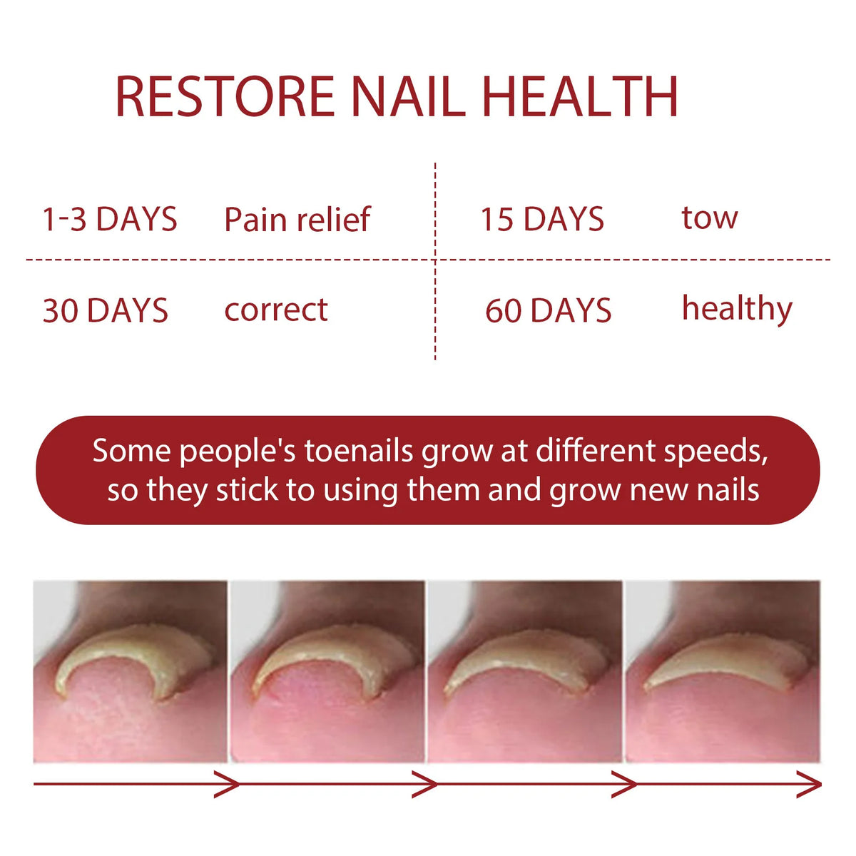 Anti-Fungal Nail Pain Relief Oil