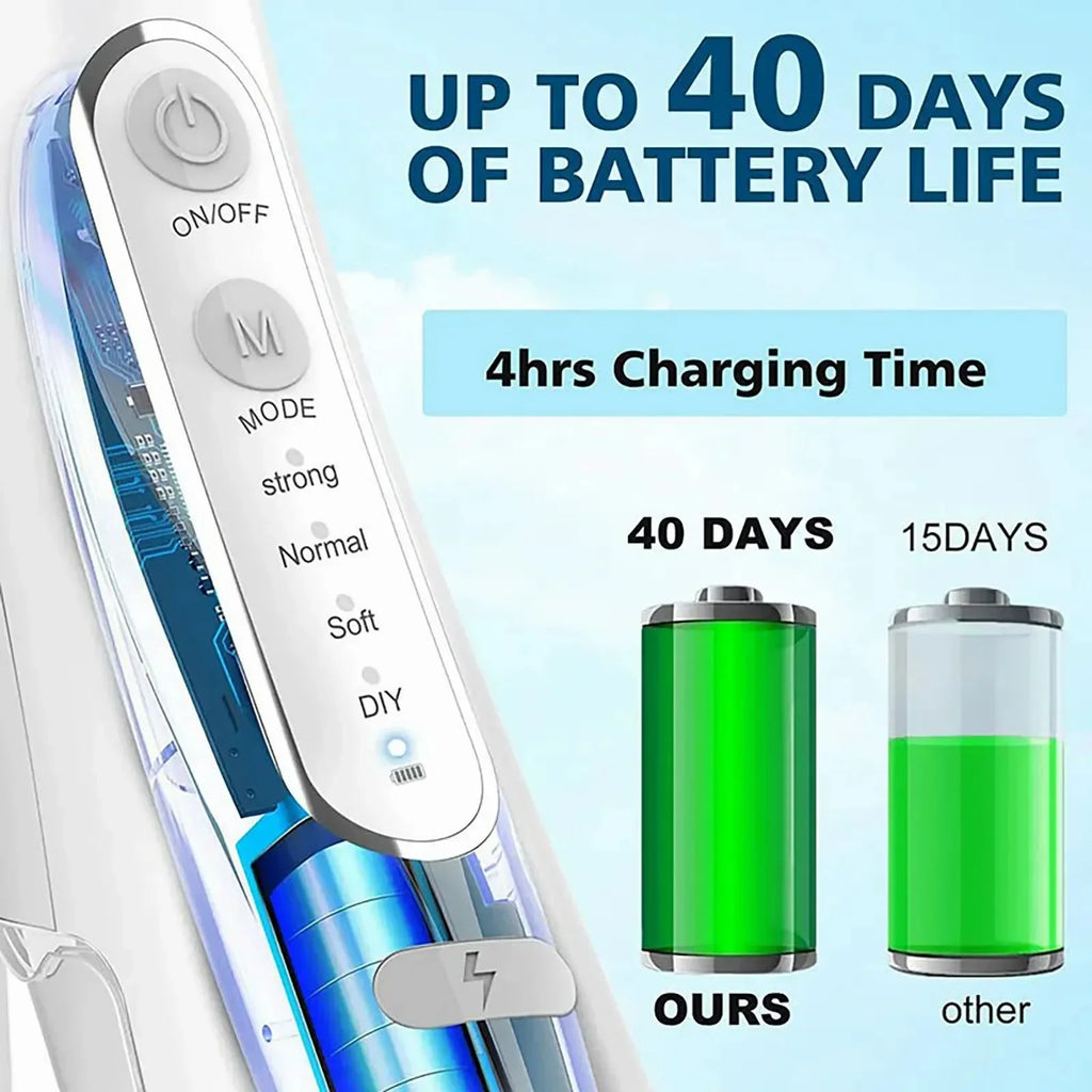 Rechargeable Water Irrigator Dental Flosser