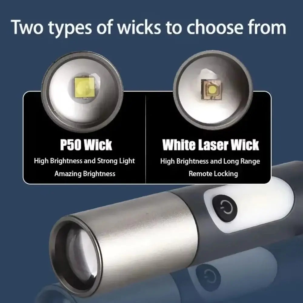 Mini Smart Waterproof Flashlight