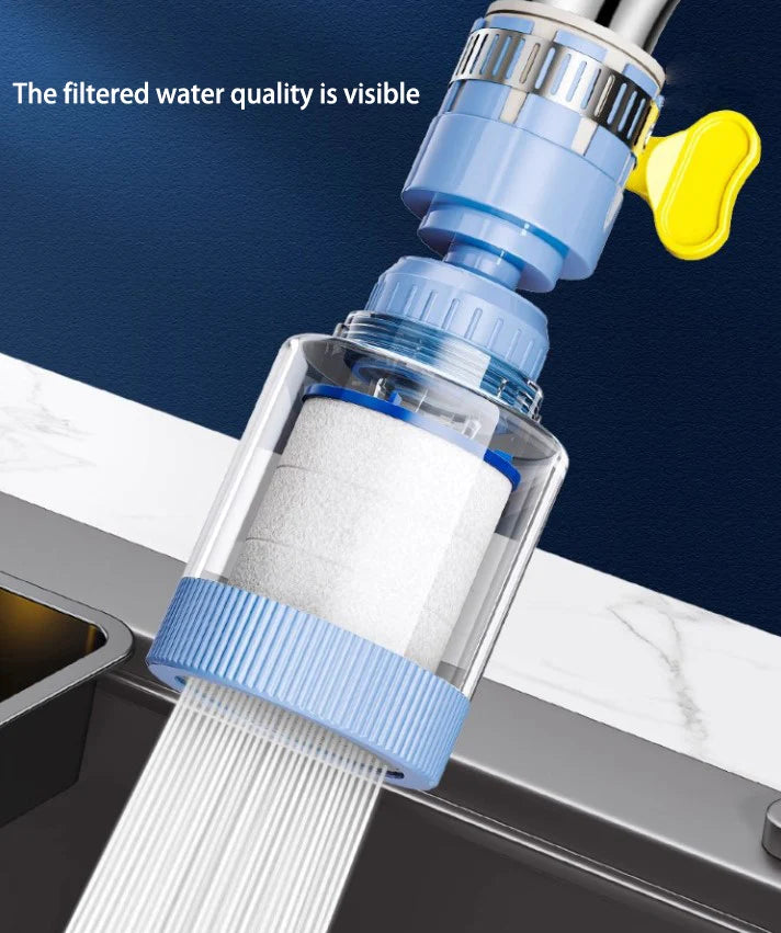 Rotatable Extender Tap Water Purifier