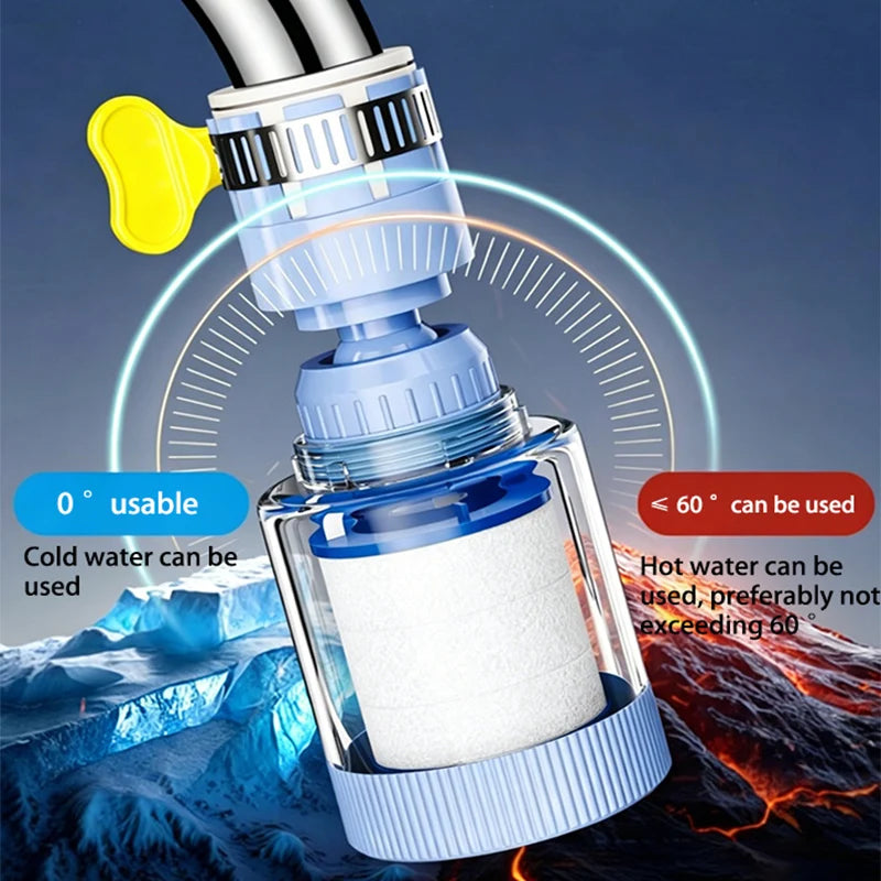 Rotatable Extender Tap Water Purifier