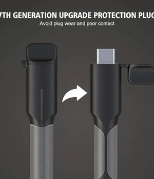 Charging Cable Dust-Proof Protective Cover