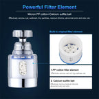 PP Cotton Rotatable Water Purifier Filter Tap