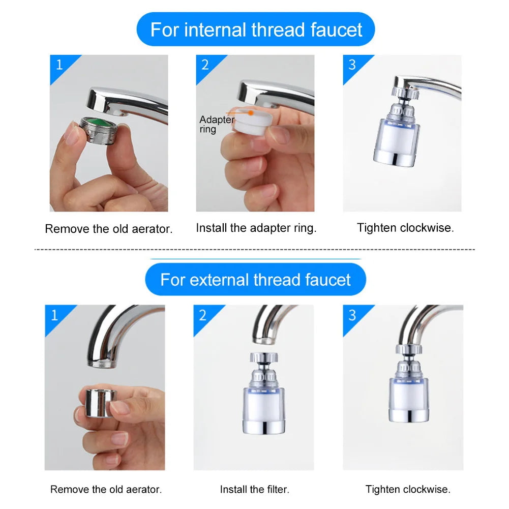 PP Cotton Rotatable Water Purifier Filter Tap