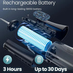 Rechargeable Water Irrigator Dental Flosser