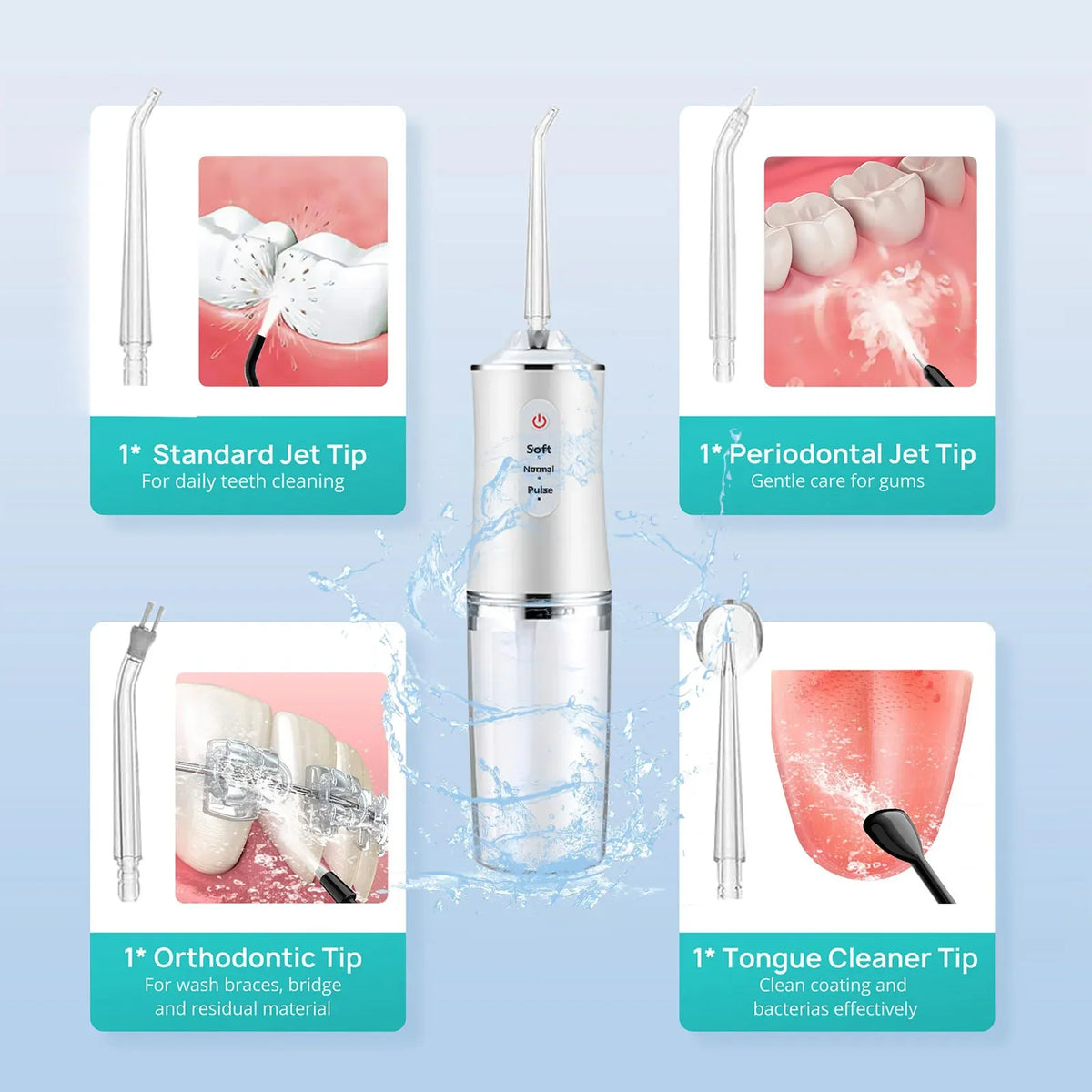 Rechargeable Water Irrigator Dental Flosser