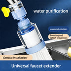 Rotatable Extender Tap Water Purifier