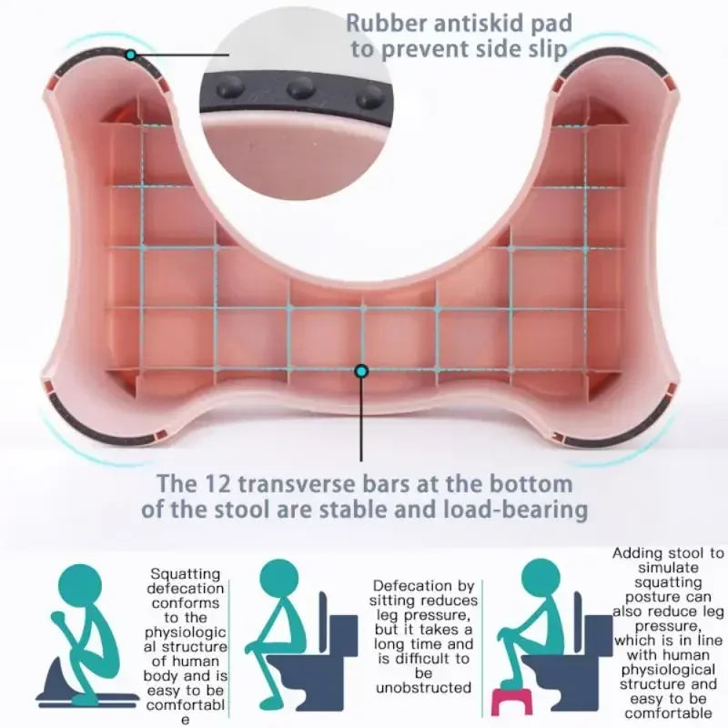 Multi-Usable Bathroom Foot Stand Stool