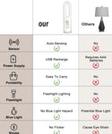 LED Motion Sensor Night Light With Flashlight