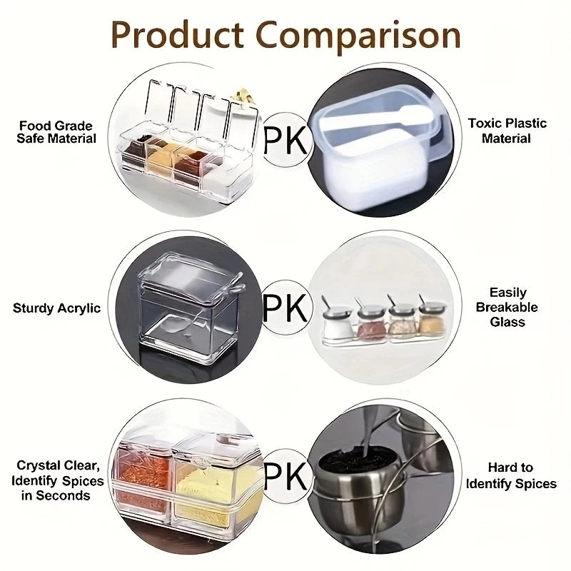 Transparent 4 Grid Spice Box With Spoon