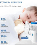 Portable Mini Silent Nebulizer
