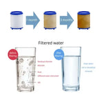 PP Cotton Rotatable Water Purifier Filter Tap
