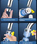Rotatable Extender Tap Water Purifier