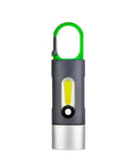 Mini Smart Waterproof Zoomable Flashlight