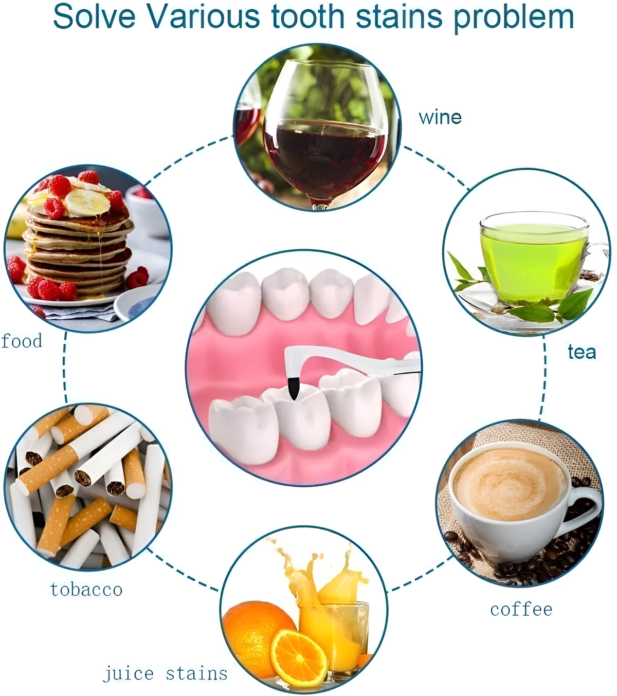 Professional Electric Teeth Whitening Polisher