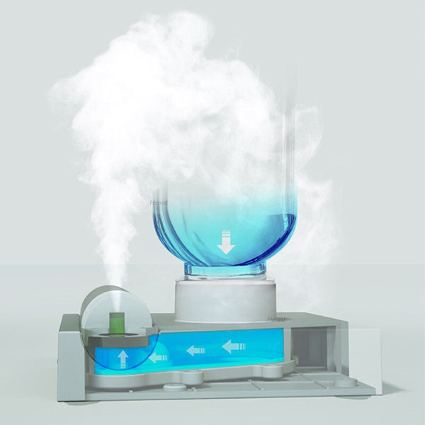 Portable Rechargeable Mini Humidifier