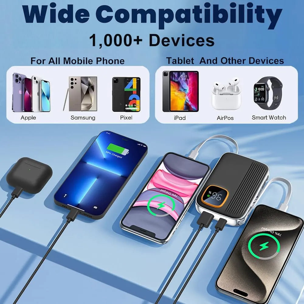 20000mAh Fast Charging Travel Power Bank
