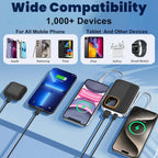 20000mAh Fast Charging Travel Power Bank