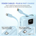 20000mAh Fast Charging Travel Power Bank